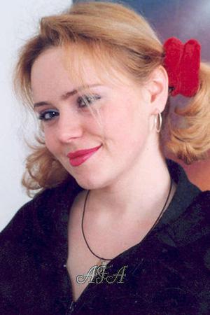 Beautiful Women