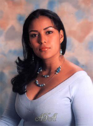 Beautiful Women