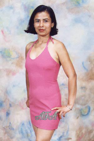 Costa Rica women