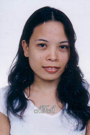 Beautiful Women