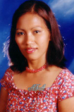 Beautiful Women