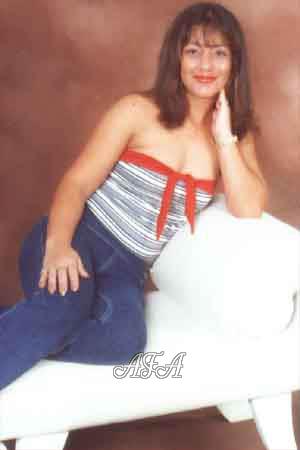 Beautiful Women