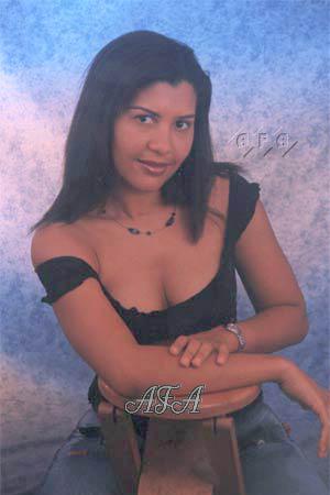 Beautiful Women