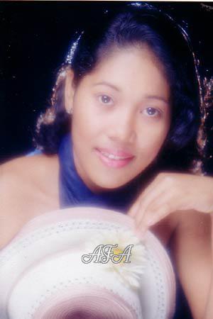 Beautiful Women