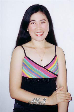 Beautiful Women