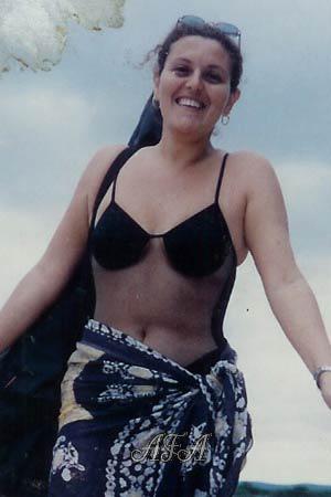 Beautiful Women