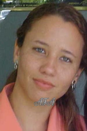 Beautiful Women