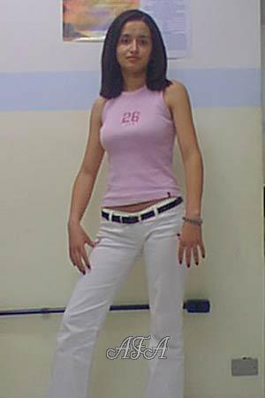Beautiful Women