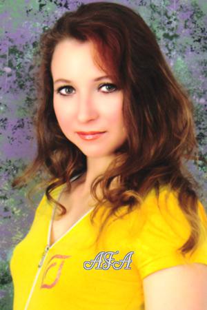 Beautiful Women