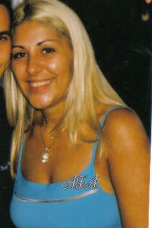 Beautiful Women