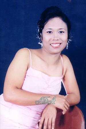 Beautiful Women