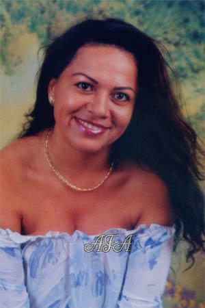Beautiful Women