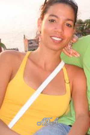 Beautiful Women