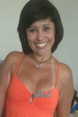 Beautiful Women