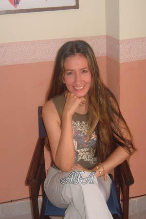 Beautiful Women