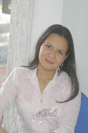Beautiful Women