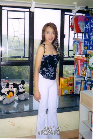 Beautiful Women