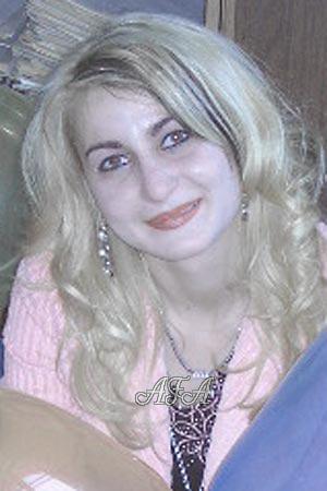 Beautiful Women