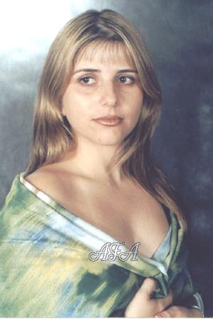 Beautiful Women