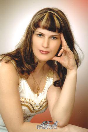 Beautiful Women