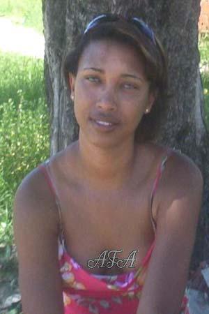 Beautiful Women
