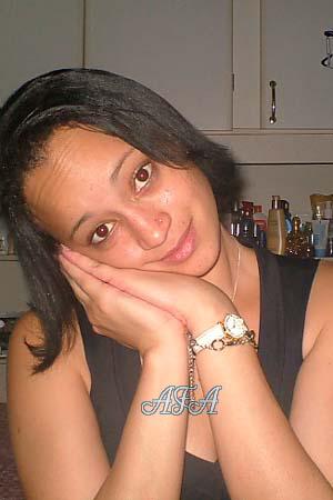Beautiful Women