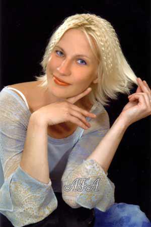 Beautiful Women