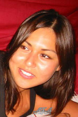 Beautiful Women