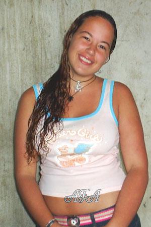 Beautiful Women