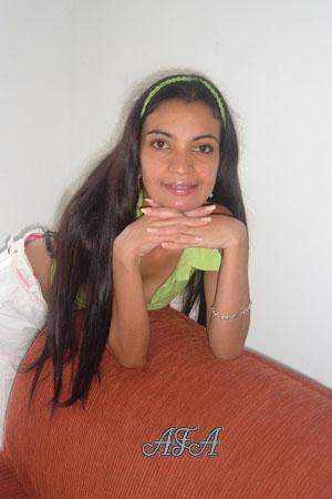 Beautiful Women