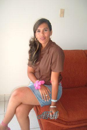 Beautiful Women