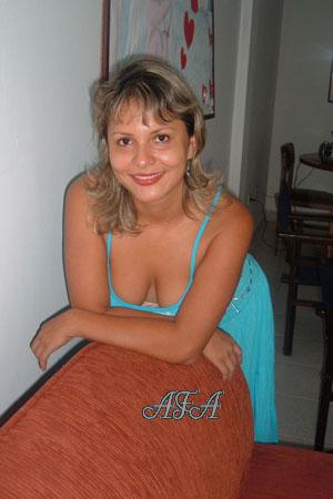 Beautiful Women