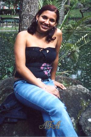 Beautiful Women