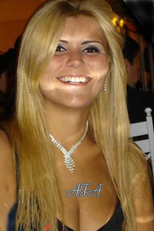 Beautiful Women