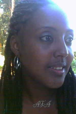 Beautiful Women