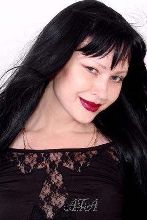 Beautiful Women