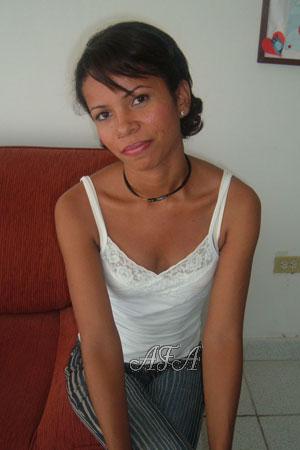 Beautiful Women