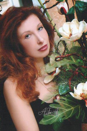 Beautiful Women