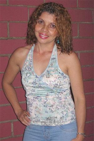 Costa Rica women