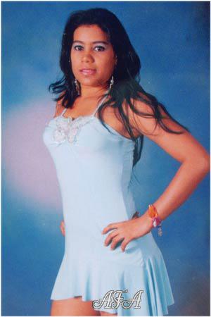 Beautiful Women