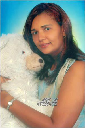 Beautiful Women