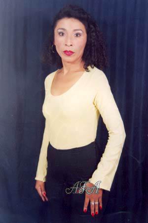 Beautiful Women