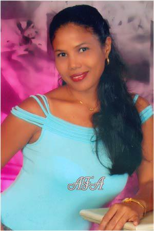 Beautiful Women