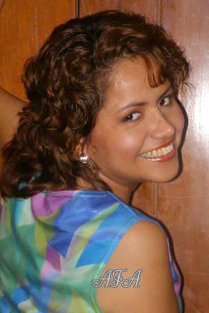 Beautiful Women