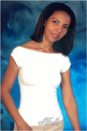 Beautiful Women