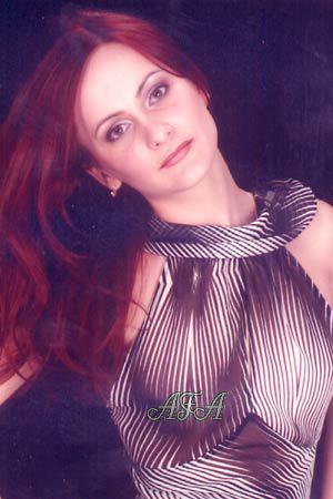 Beautiful Women