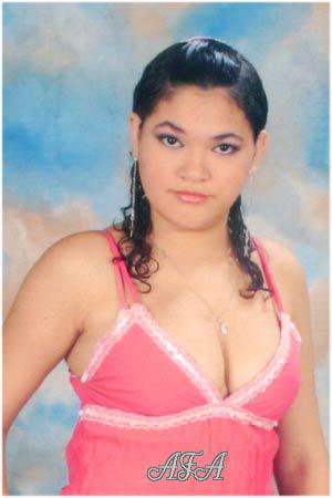 Beautiful Women