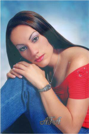 Beautiful Women