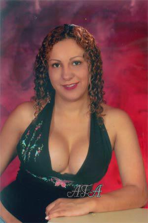 Beautiful Women