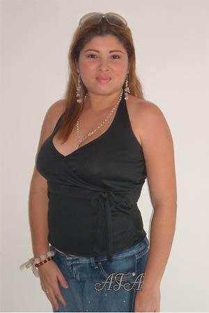 Beautiful Women